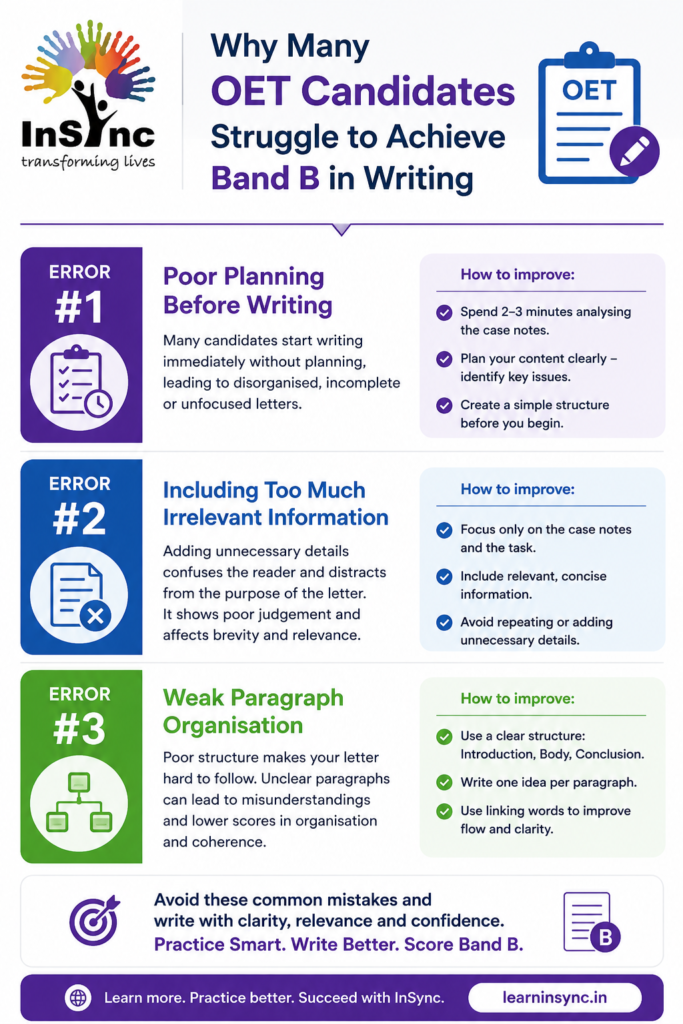 Why Many OET Candidates Struggle to Achieve Band B in Writing