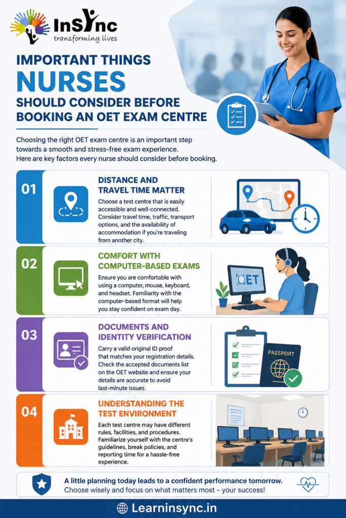 Important Things Nurses Should Consider Before Booking an OET Exam Centre