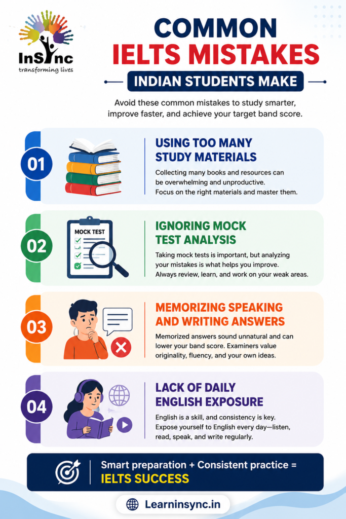 Common IELTS Mistakes Indian Students Make
