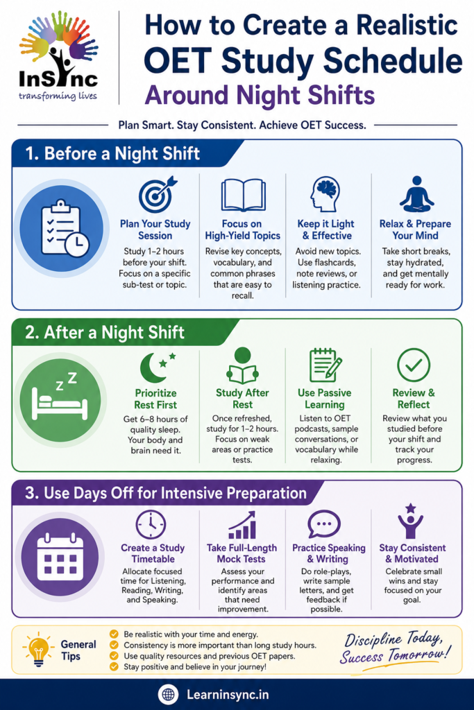 How to Create a Realistic OET Study Schedule Around Night Shifts
