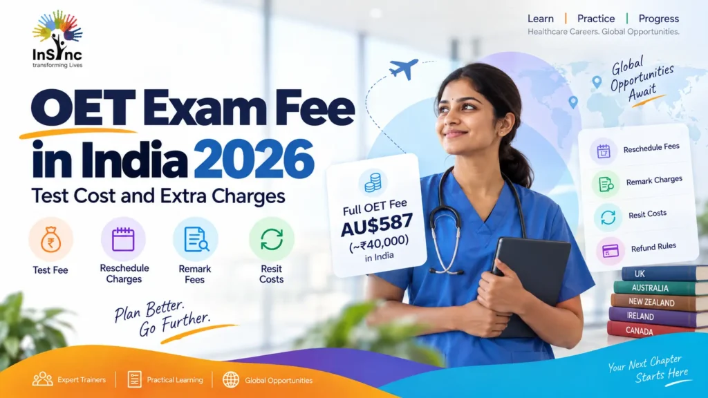 oet exam fee