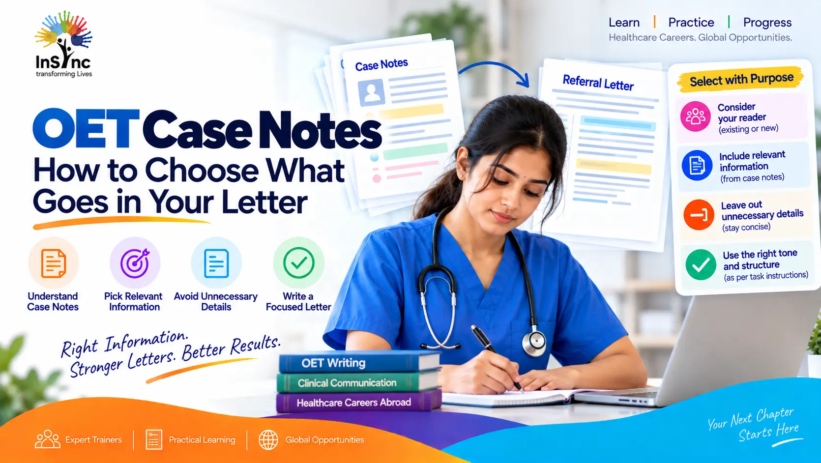OET Case Notes_ Stronger Letters