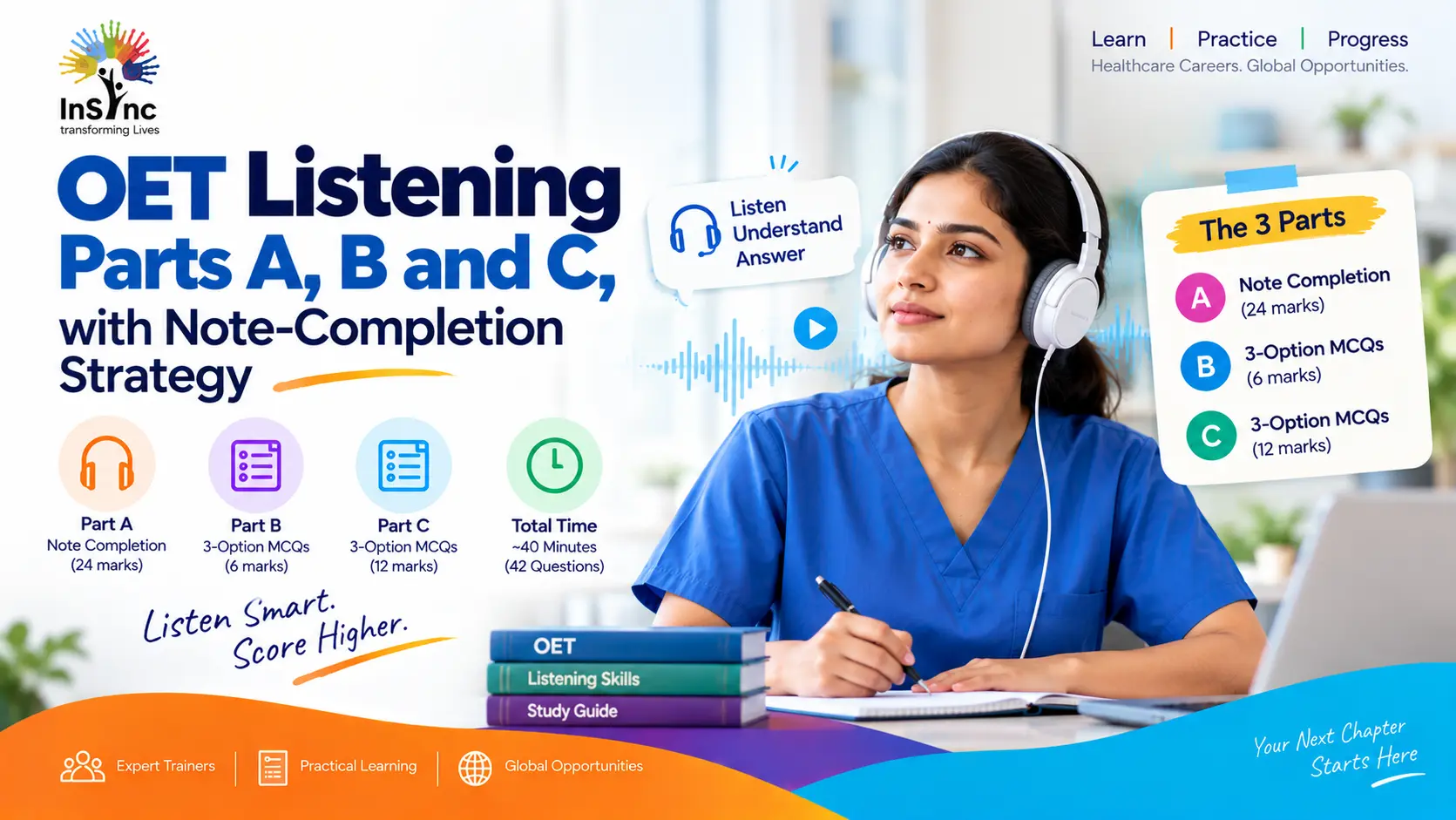 OET Listening Guide_ Listen Smart, Score Higher