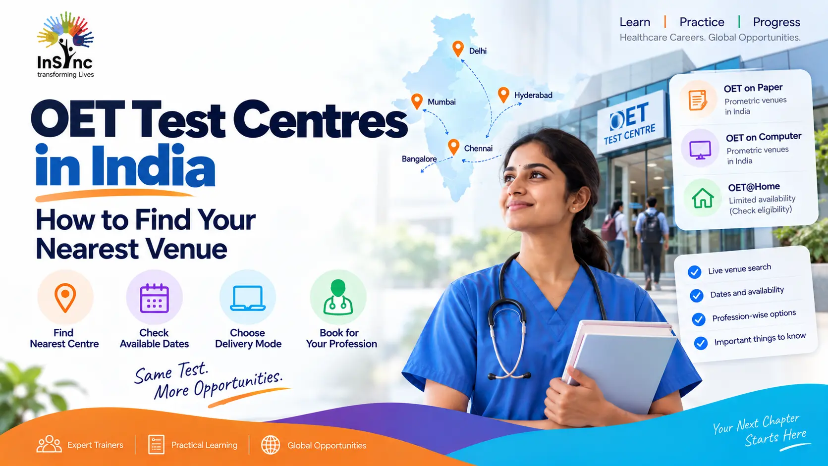 OET Test Centres in India