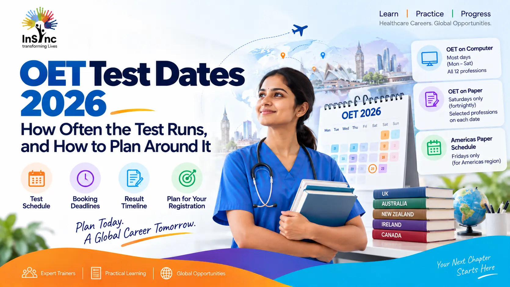 OET Test Dates 2026_ Plan Your Global Career