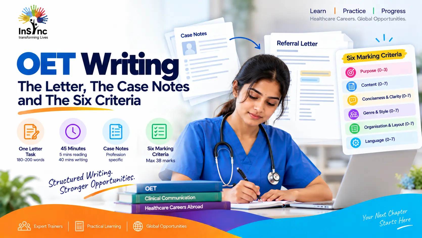 OET Writing_ Your Next Chapter