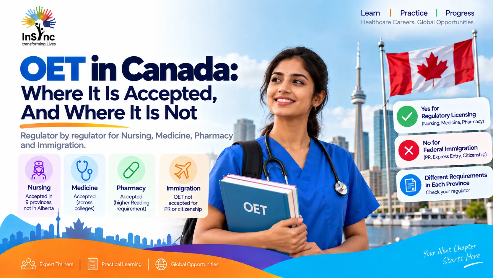 OET in Canada_ Your Next Chapter