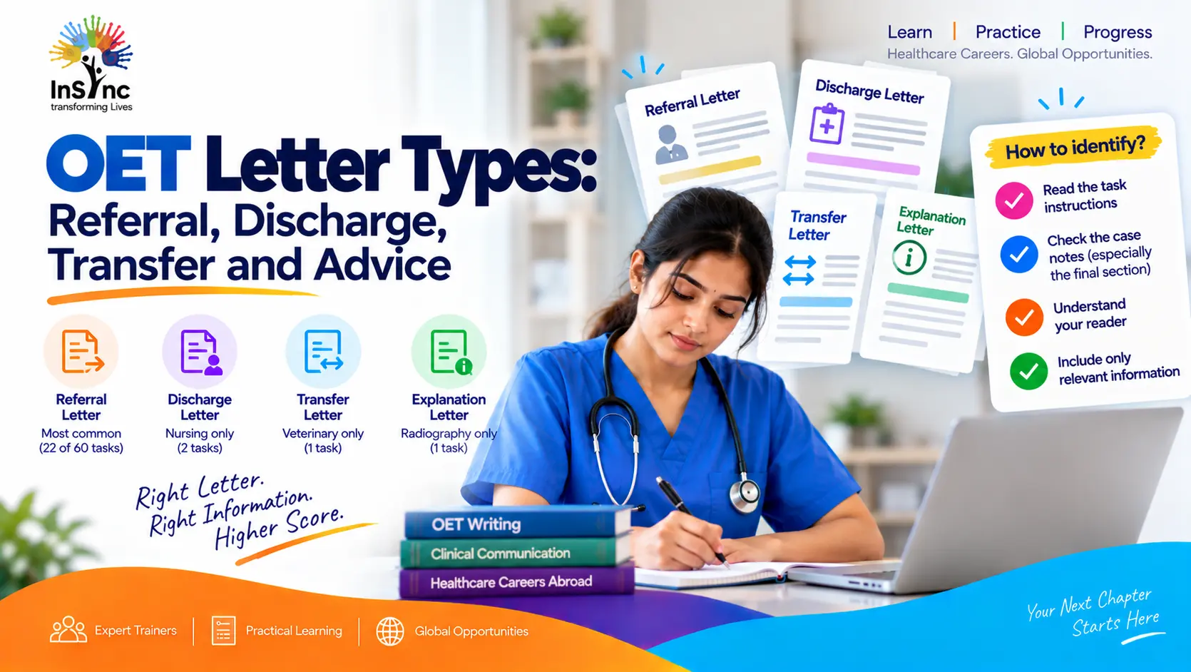 oet-letter-types