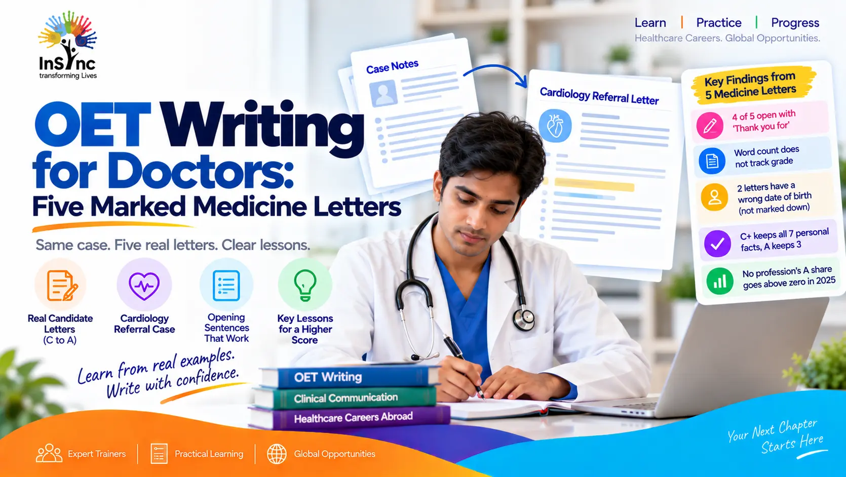 oet-writing-for-doctors